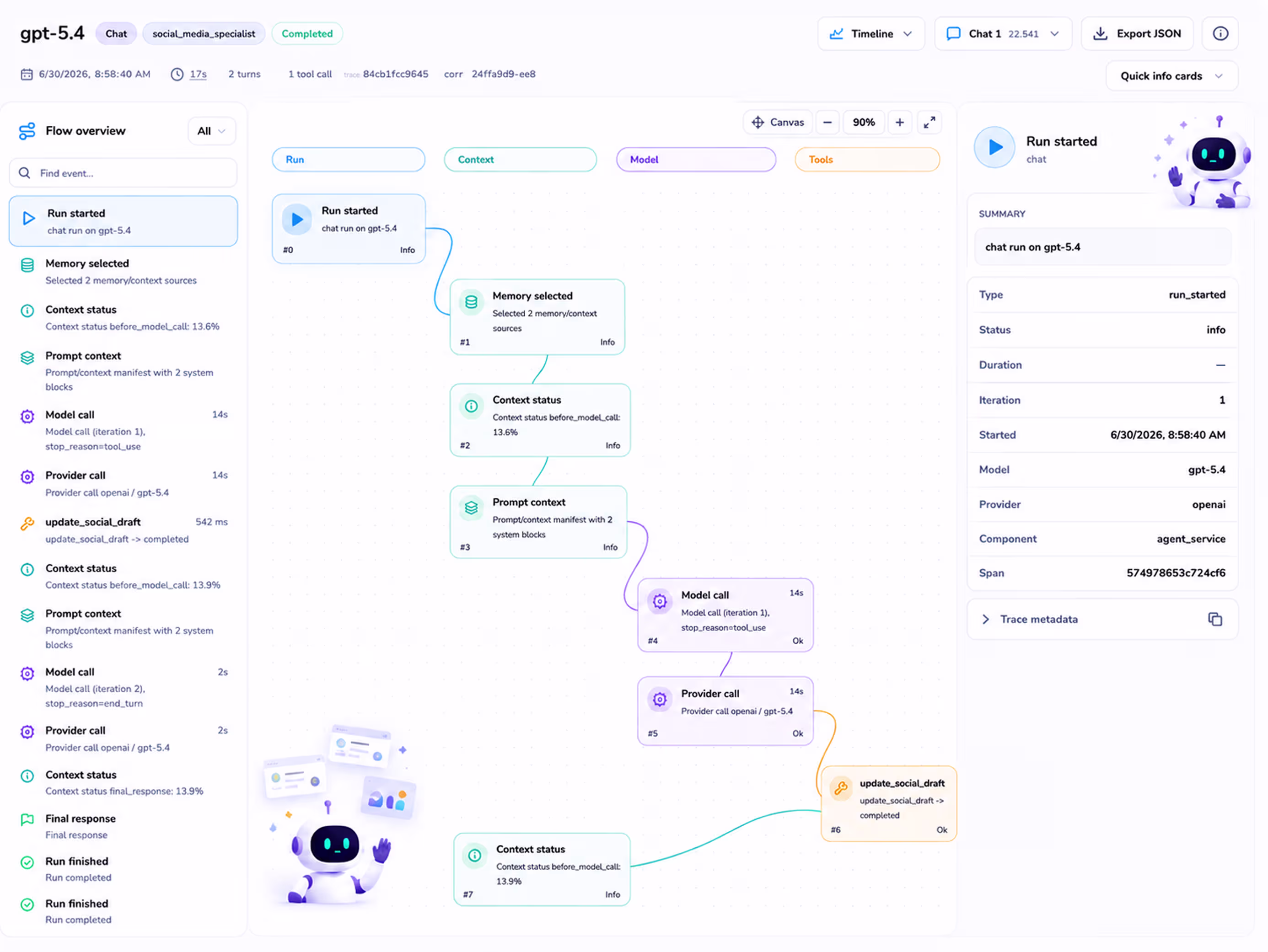 MODULE 05 — Flow Overviews