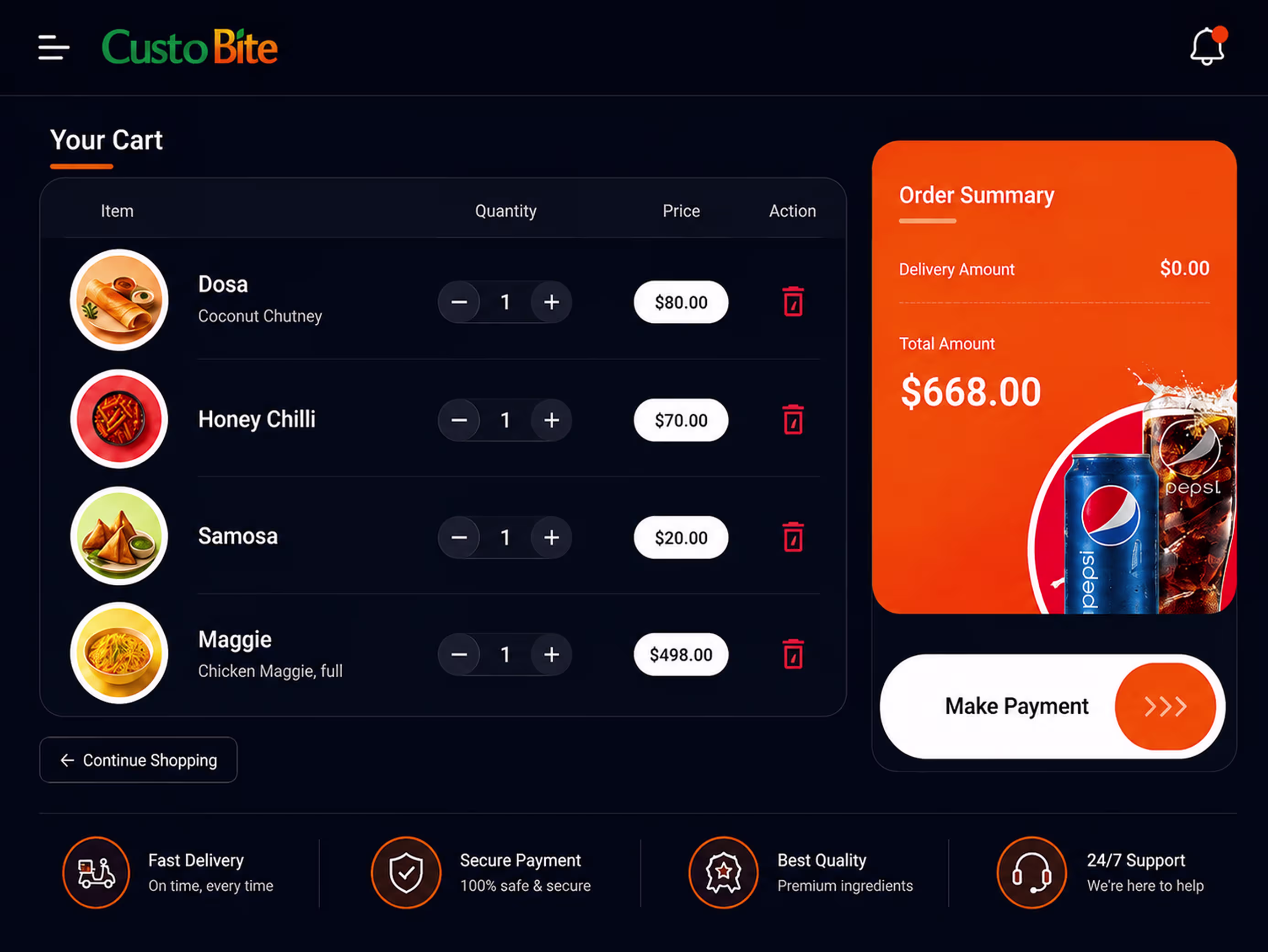 MODULE 05 — Smart Cart & Checkout System