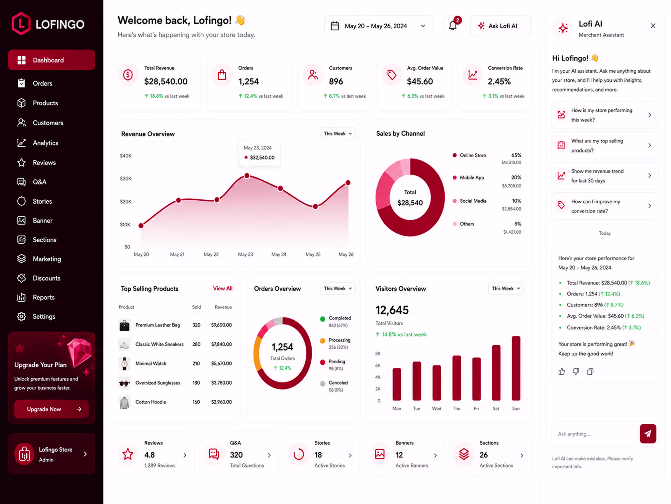 MODULE 06 — Lofi AI Merchant Assistant